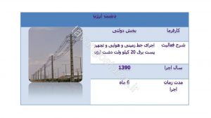 اجرای خط زمینی و هوایی و تجهیز پست برق ۲۰ کیلو ولت دشت ارژن