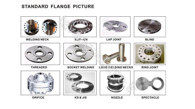 استاندارد فلنج در تاسیسات مکانیکی