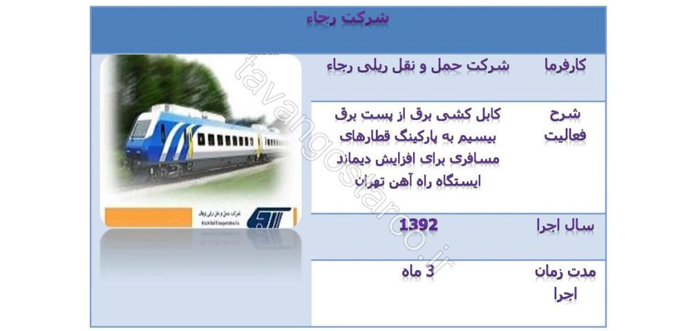 افزایش دیماند پارکینگ های مسافربری شرکت حمل ونقل ریلی رجا