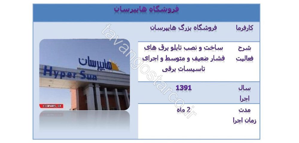 ساخت تابلو برق های فشار ضعیف و متوسط و اجرای تاسیسات الکتریکی فروشگاه بزرگ هایپرسان