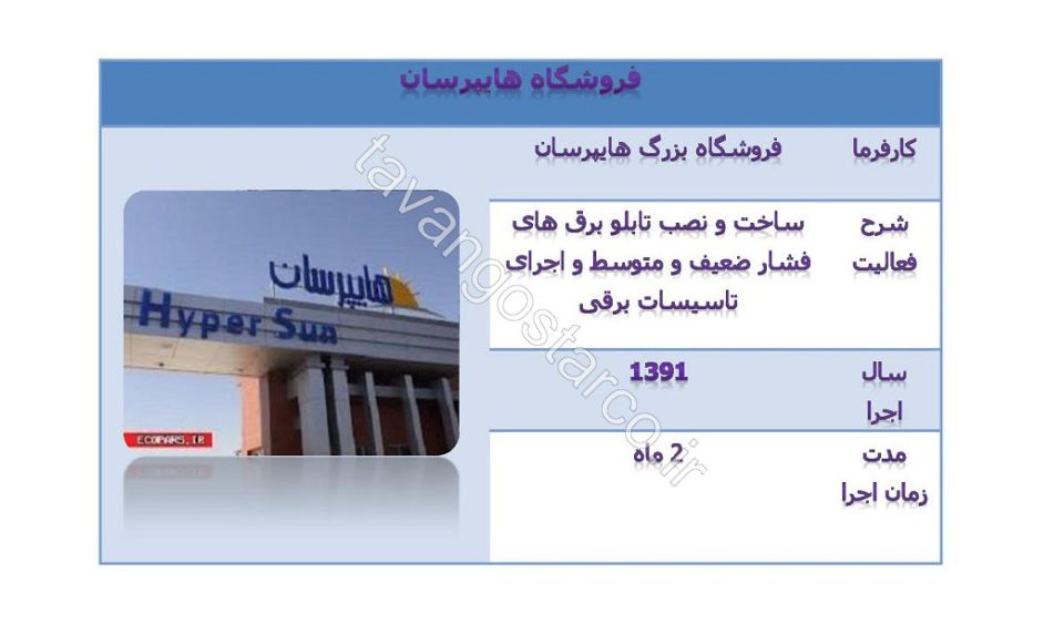 ساخت تابلو برق های فشار ضعیف و متوسط و اجرای تاسیسات الکتریکی فروشگاه بزرگ هایپرسان