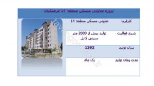 ساخت سینی کابل های تعاونی مسکن منطقه ۱۴ فرهنگیان تهران